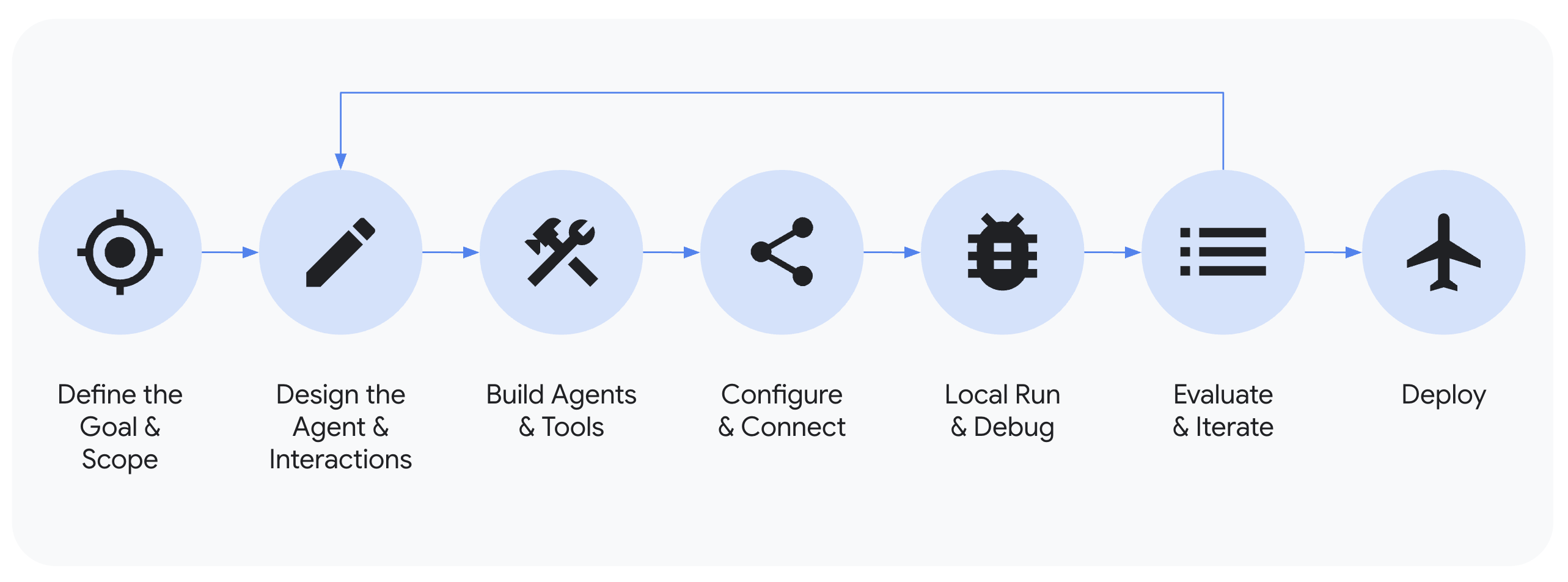 intro_components.png